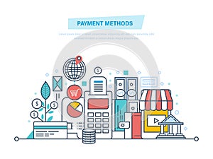 Methods and forms of payment, security of financial transactions.