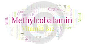Methylcobalamin word cloud.