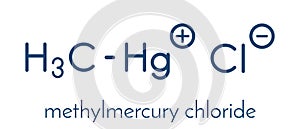 Methylmercury chloride environmental pollutant, chemical structure. Skeletal formula.