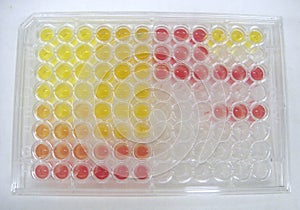 MetPlate toxicity test