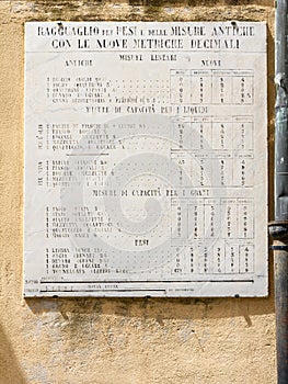 Metric system old plaque in Campiglia Marittima, Tuscany, Italy photo