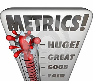 Metrics Thermometer Gauge Measuring Performance Results