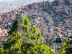 Metrocable Medellin