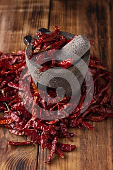 Mexican Dried Chile de Arbol