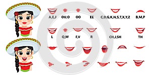 Mexican Girl and mouth animation set. Mouths pronounce letters. Lip movement. Various open mouth options with lips