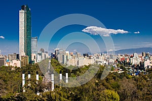 México la ciudad principal de la ciudad 