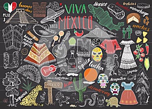 Mexico hand drawn sketch set vector illustration chalkboard