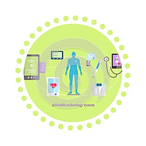 Mhealth Technologies System Icon Flat Isolated