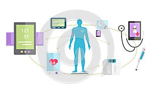 Mhealth Technologies System Icon Flat Isolated