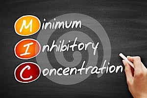MIC - Minimum Inhibitory Concentration acronym, concept on blackboard
