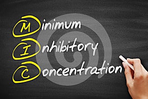 MIC - Minimum Inhibitory Concentration acronym, concept on blackboard