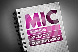 MIC - Minimum Inhibitory Concentration acronym