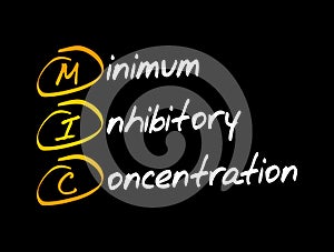 MIC - Minimum Inhibitory Concentration acronym