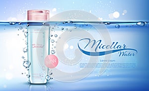 Micellar water beauty cosmetics bottle banner photo
