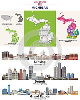 Michigan\'s counties map and congressional districts since 2023 map. Lansing, Detroit and Grand Rapids skylines
