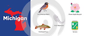 Michigan states with symbol icon of American robin vernor mastodon brook trout apple blossom illustration