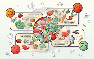 Micro Elements Dietology Infographics