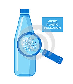 Micro plastic pollution concept. Microplastic in water. Vector illustration.