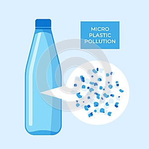 Micro plastic pollution concept. Microplastic in water. Vector illustration.