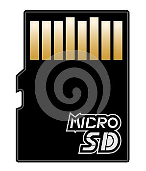 Micro sd memory