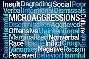 Microaggressions Word Cloud
