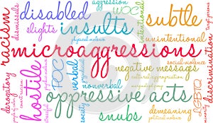 Microaggressions Word Cloud