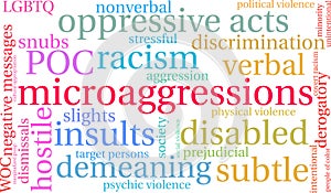 Microaggressions Word Cloud