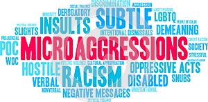 Microaggressions Word Cloud photo