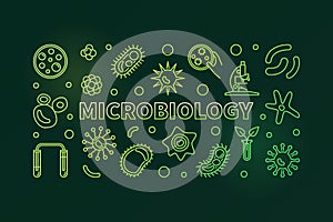 Microbiology green banner. Vector bacteriology illustration photo