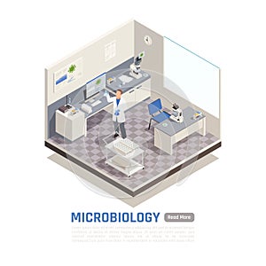 Microbiology Isometric Composition