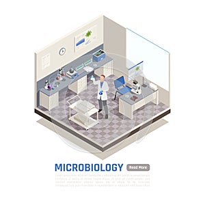 Microbiology Isometric Composition