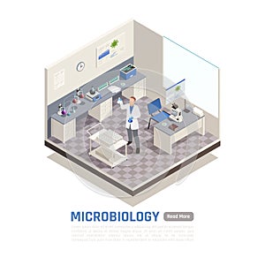 Microbiology Isometric Composition photo