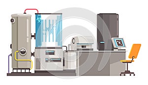 Microbiology Lab Equipment Composition