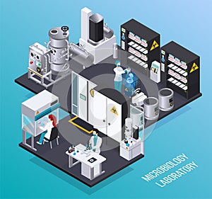 Microbiology Laboratory Isometric Poster