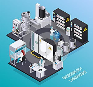 Microbiology Laboratory Isometric Poster photo