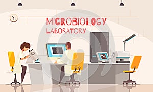 Microbiology Laboratory Office Composition