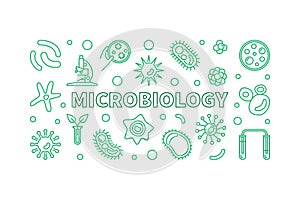 Microbiology line banner. Vector bacteriology green illustration photo