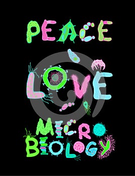 Microbiology Poster Image
