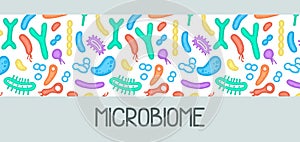 Microbiome illustration of bacteria. Vector image. Gastroenterologist. Bifidobacteria, lactobacilli. Lactic acid