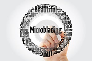 Microblading word cloud collage, concept background photo