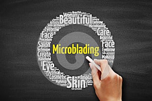 Microblading word cloud collage, medical concept background on blackboard