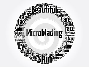 Microblading word cloud collage, medical concept background