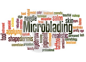 Microblading word cloud concept 2