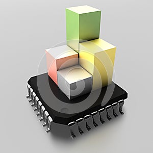 Microchip benchmark concept