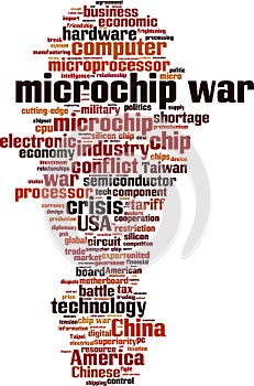 Microchip war word cloud