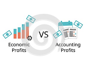 microeconomics for difference between economic profits and accounting profits