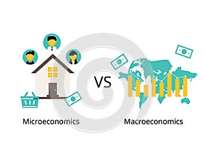 Microeconomics and macroeconomics photo