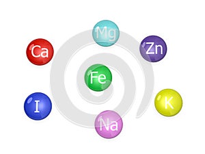 Microelements