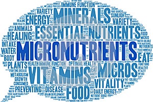 Micronutrients Word Cloud