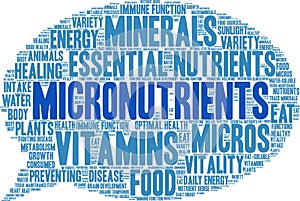 Micronutrients Word Cloud